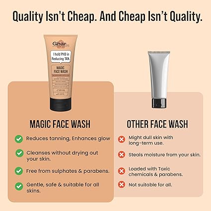 glutathione face wash benefits Magic Face Wash Duo | Tan Removal & Skin Brightening | Saffron, Glutathione  & Lactic Acid | Natural Glow | Men & Women